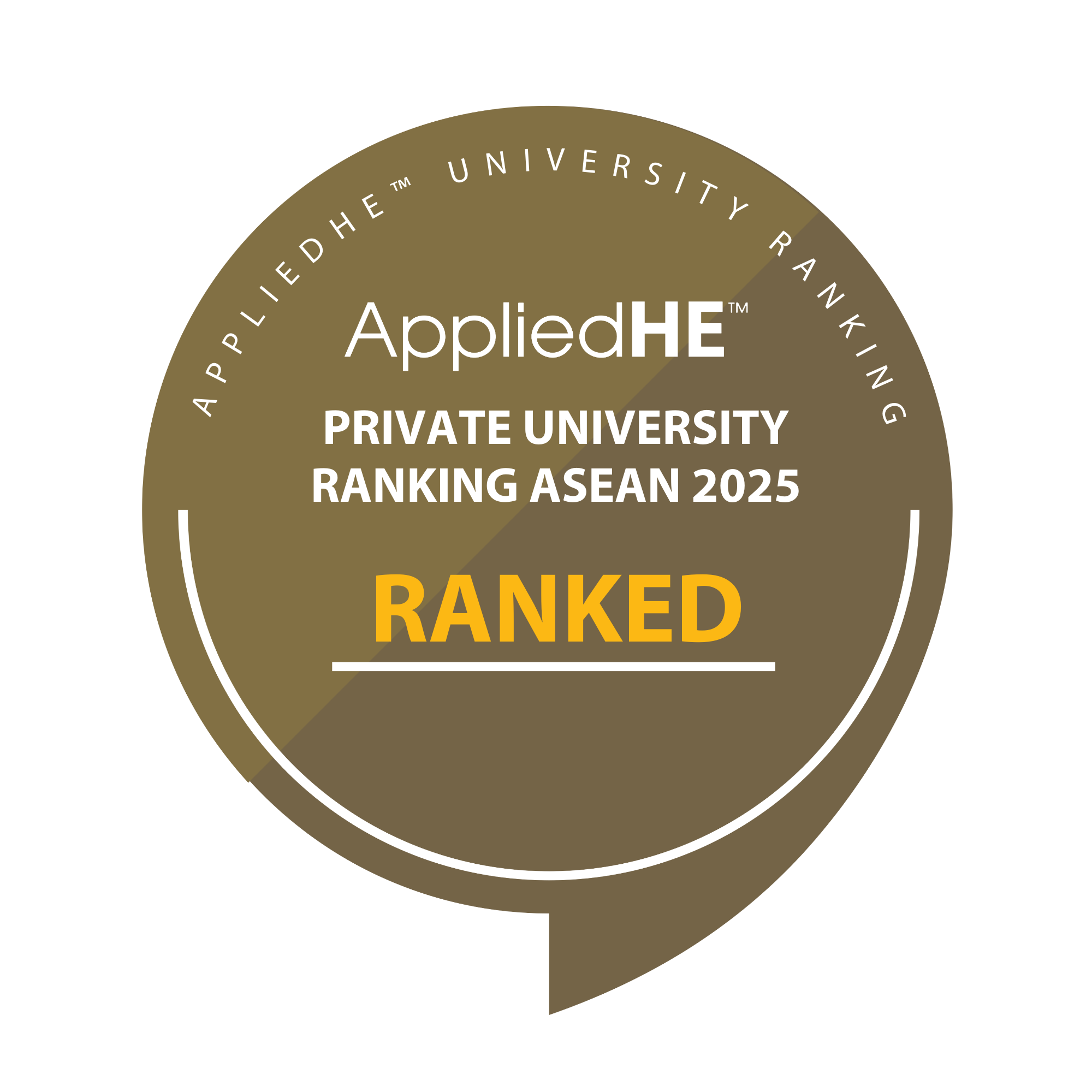 AppliedHE Private University Ranking 2025